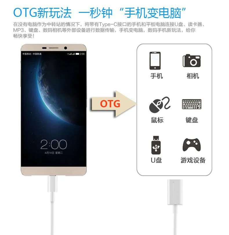 Для преобразования линии Типа C включите OTG кабель для передачи данных USB адаптер