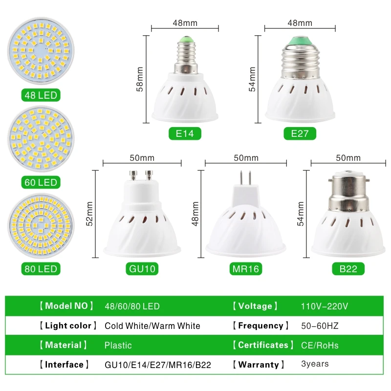 Светодиодный прожектор GU10 E27 MR16 светодиодный лампы AC 220V 2835SMD 48 Светодиодный s 60 Светодиодный s 80 светодиодный s E14 B22 GU5.3 белый/теплый белый светодиодный освещения