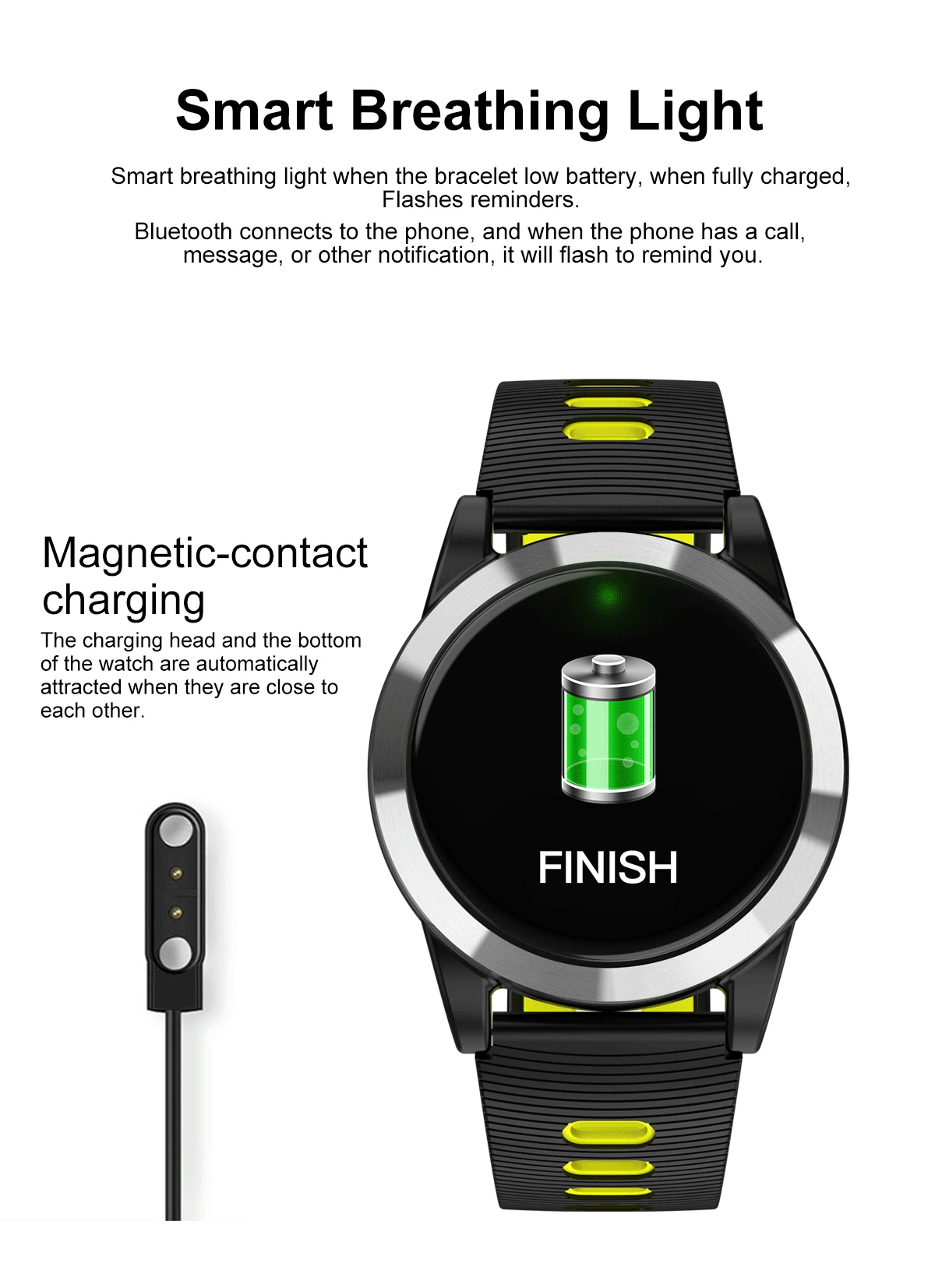 Смарт-часы SOVOGU B05 R15 с пульсометром фитнес-трекером и тонометром | Электроника