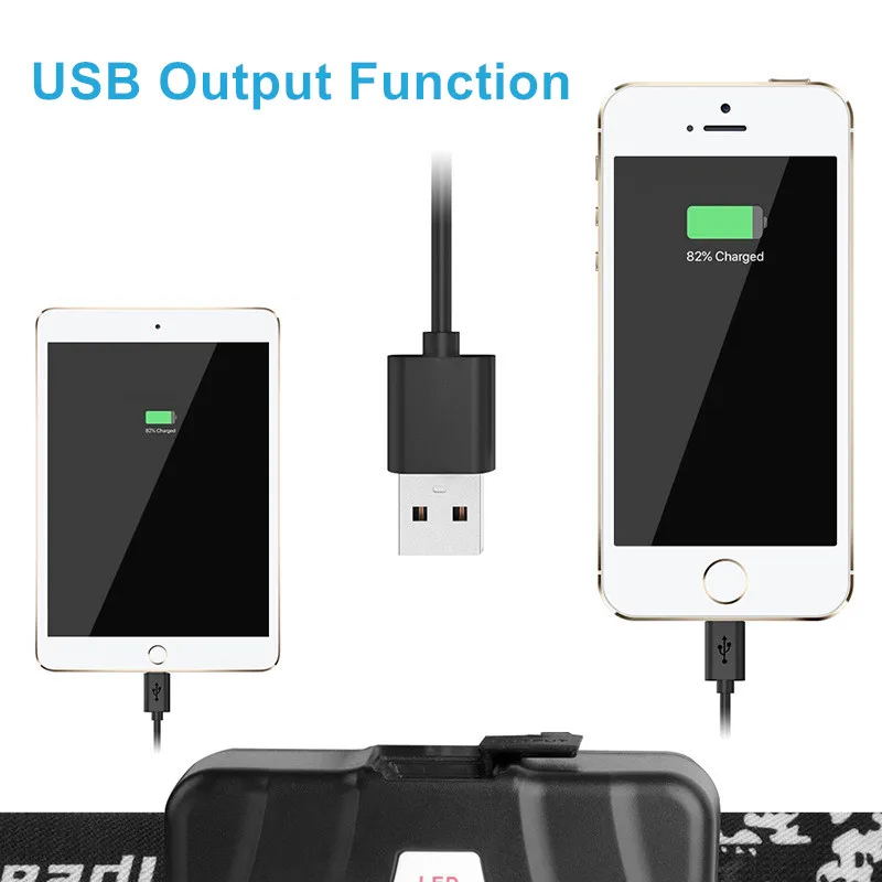 XHP50 XHP70 мощная фара 45000lum высокая мощность светодиодный USB налобный фонарь с зумом