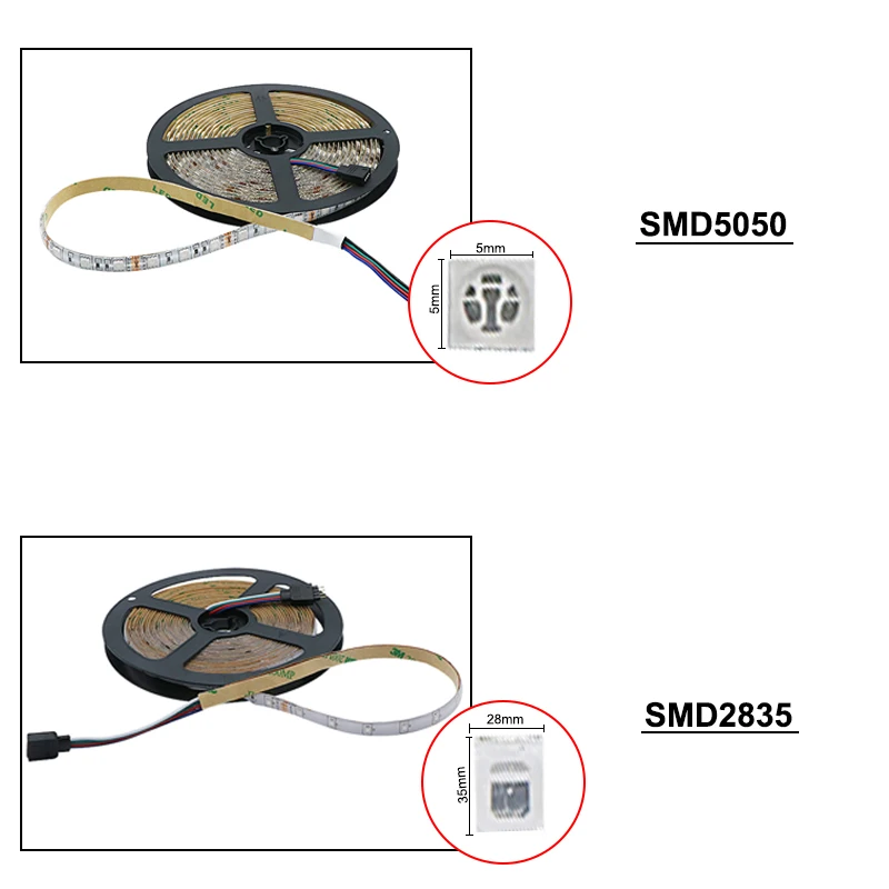 SZYOUMY 5050 RGB WIFI Светодиодная лента 2835 Водонепроницаемая 5 м пульт дистанционного