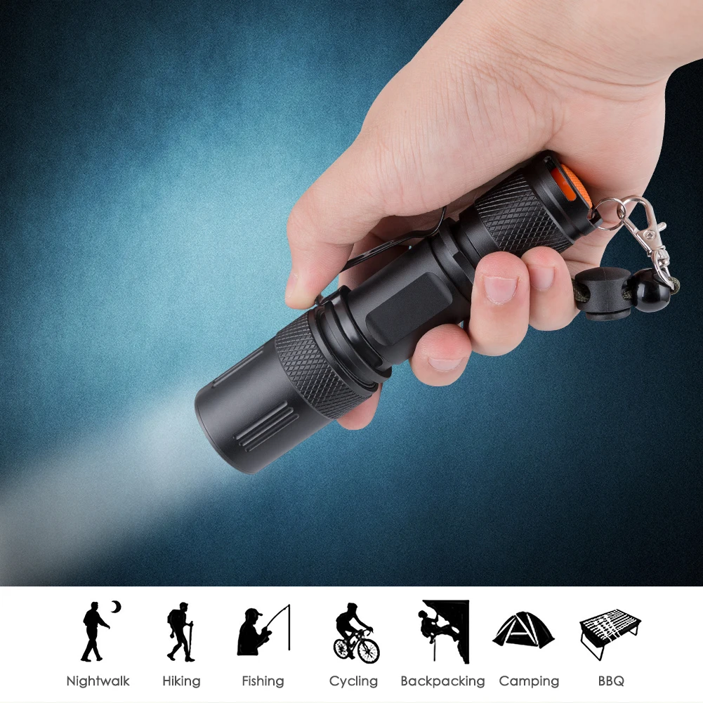 5 Режимов XML-L2 СВЕТОДИОДНЫЙ Фонарик Супер Яркий Свет Факела мощность На 1*18650