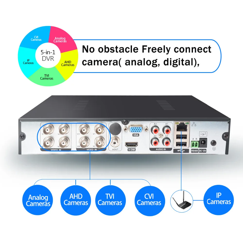 JOOAN 8CH 1080N CCTV DVR 8 x 720P (1280TVL) Outdoor Security Camera System|security camera system|8ch security systemcamera system |