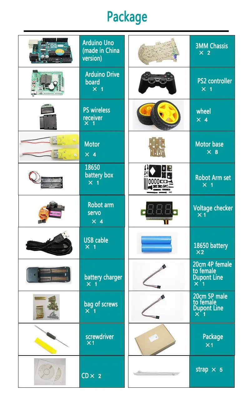 Горячий DIY meArm робот рука автомобиль для Ardunio программы с PS беспроводной пульт дистанционного управления игрушка модель для детей подарок