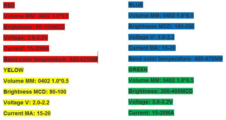 0402 SMD светодиодный посылка излучающая трубка посылка 5 цветов(красный, желтый, белый, зеленый и синий) 1,0*0,5*0,4 мм 5*20 шт = 100 шт