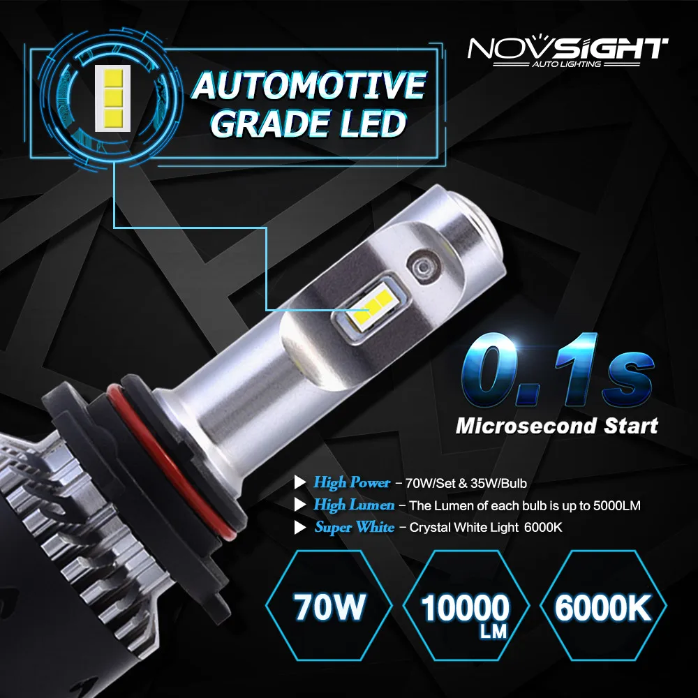 Novsight H7 Светодиодные Фары H4 H11 Hb3 9005 Hb4 9006 10000lm Автомобильные фары 6000K CSP светодиодные