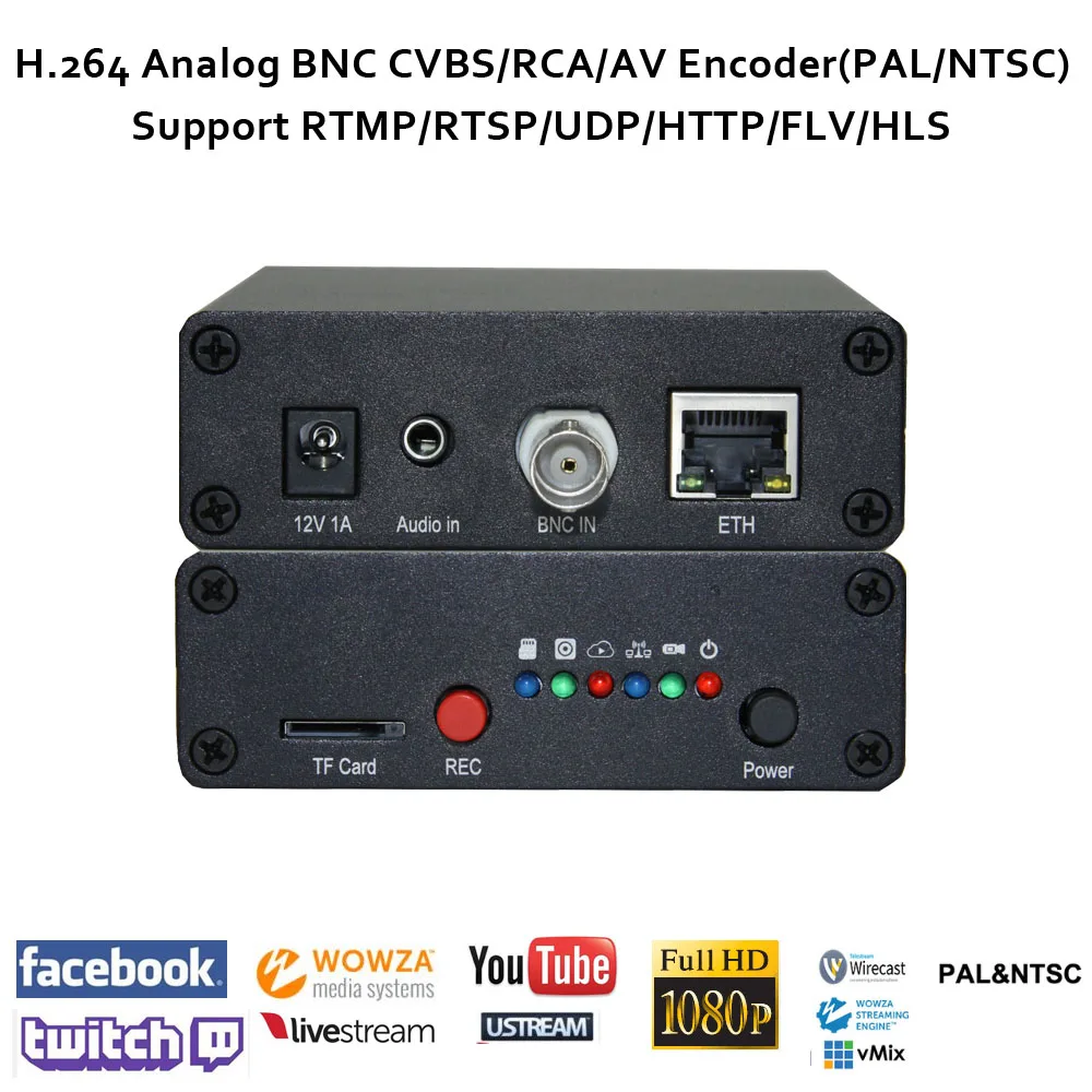 Аналоговый/CVBS/RCA(BNC тип) кодировщик для прямой трансляции видео поддержки