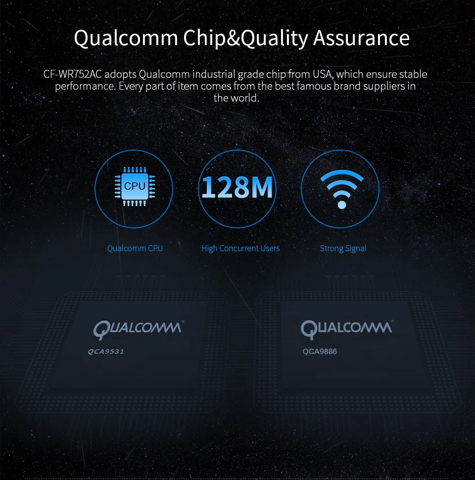 1200 Мбит/с COMFAST Диапазон Wi-Fi Extender Dual Band 5,8 Ghz 2,4 ГГц Беспроводной сеть ретрансляции Wi-Fi покрытие Expander AC1200 WR752AC