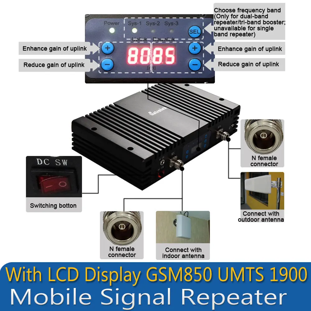 Комплекты усилитель Мощный Усилитель Сигнала GSM 850 мГц/UMTS 1900 мГц Dual Band Сигнал