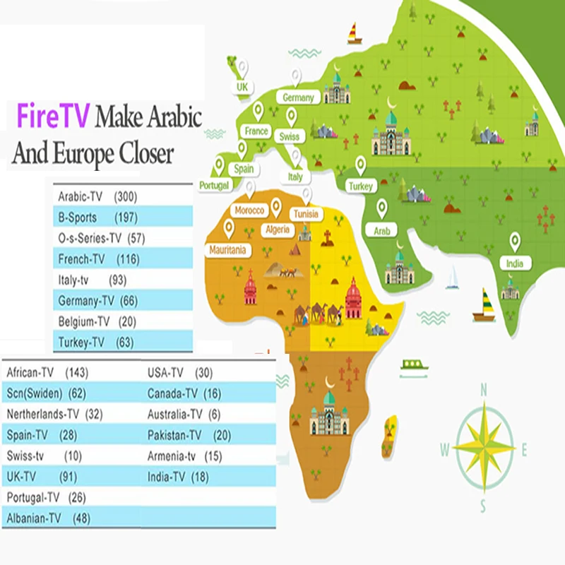 2018 best Arabic iptv channels one year includes 1350+channels support Android box apk code mag250/254 review for | Электроника