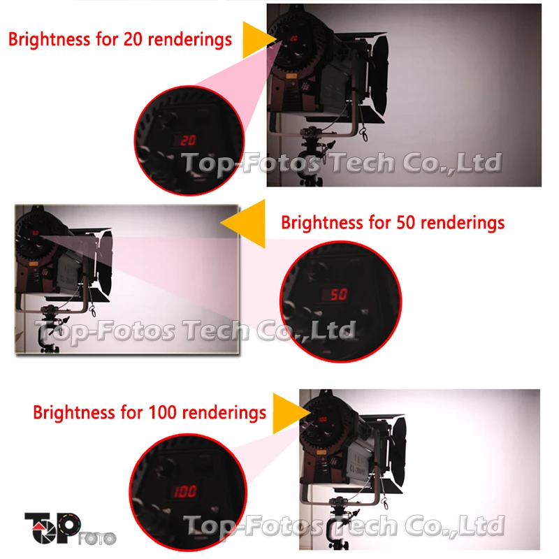 ALUMOTECH C standsX3 + 3 шт. 2000WS Светодиодный прожектор с затемнением фокусировки