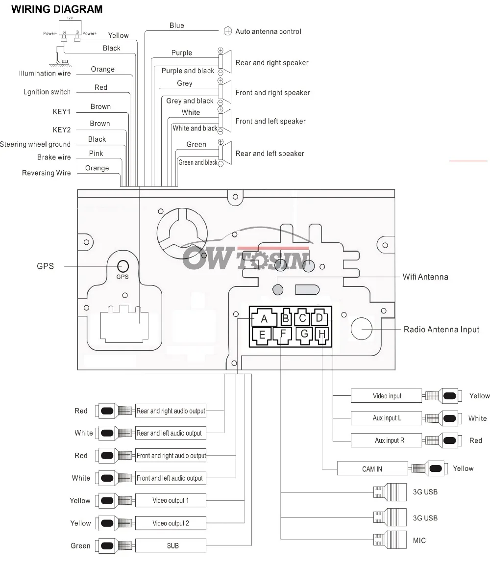 Android 9,0 ips Восьмиядерный Автомобильный DVD радио плеер 4 Гб ram+ 64 Гб rom gps Navi для VW Magotan Passat B6 B7 CC 2012- CarPlay