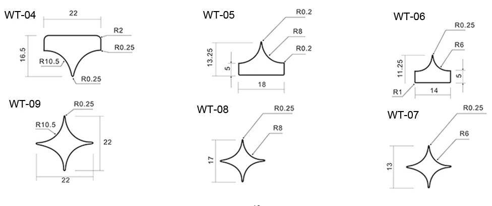 Пневматический перфоратор с несколькими треугольными отверстиями для разрыва