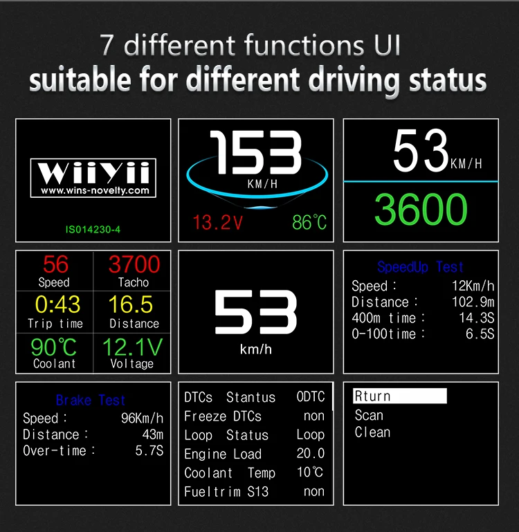 Автомобильный скоростной проектор P10 HUD OBD спидометр проекция на лобовое стекло