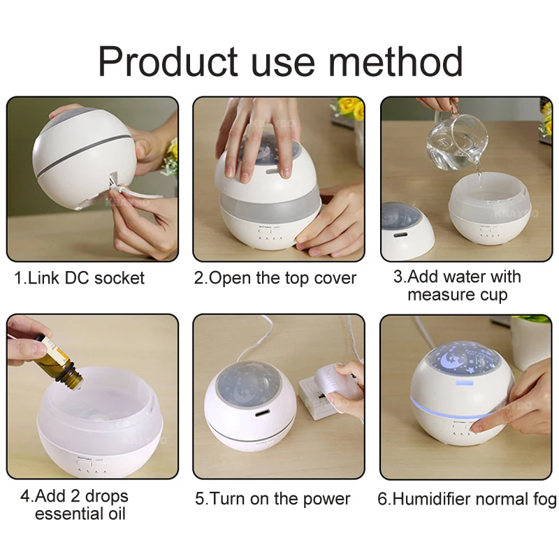 Ультразвуковой увлажнитель воздуха со светодиодной подсветкой 150 мл|maker fogger|mist