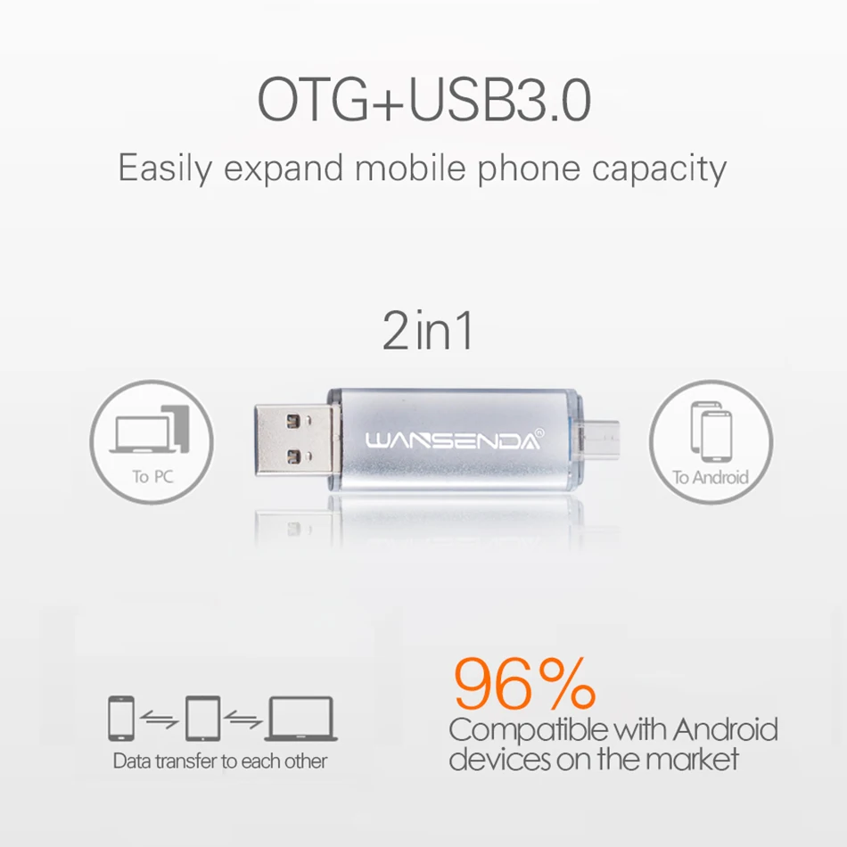 Флешка Wansenda USB 3 0 высокоскоростная флешка 8 гб 16 32 64 128 256 OTG для системы Android|otg pen