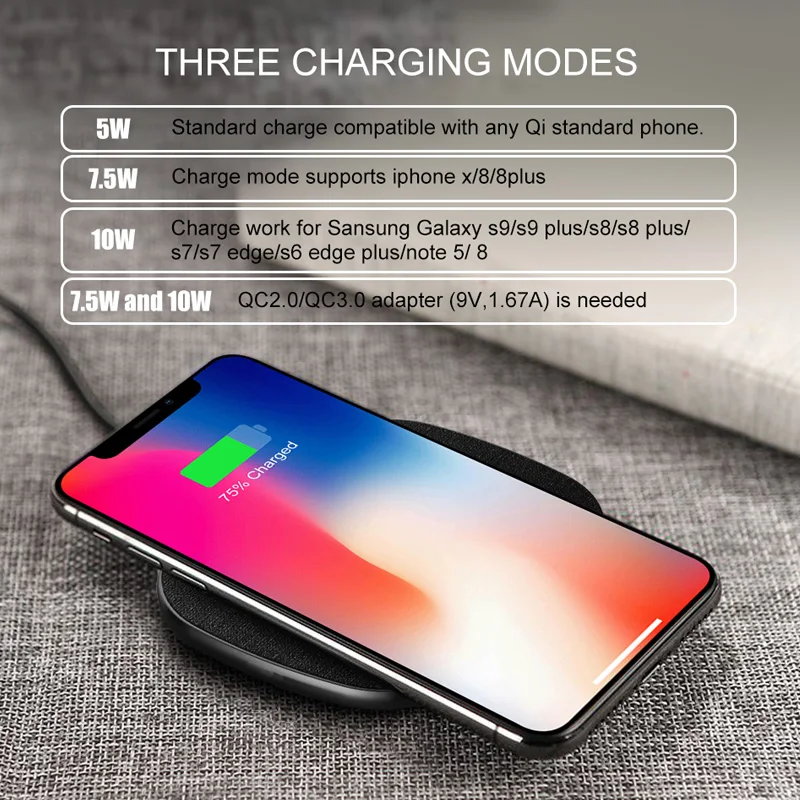Fast Wireless Charger Pad For Samsung Galaxy note 5 8 S9 10w quick Ultra-thin QI iphone XS Max X XR Plus | Мобильные телефоны и