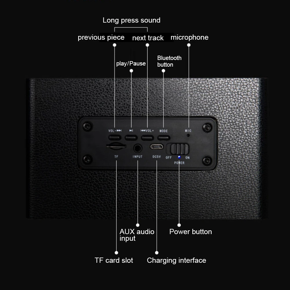 Портативный hifi беспроводной Bluetooth динамик деревянный бас Altavoz TF FM радио Caixa де сом Саундбар с микрофоном для телефона ПК