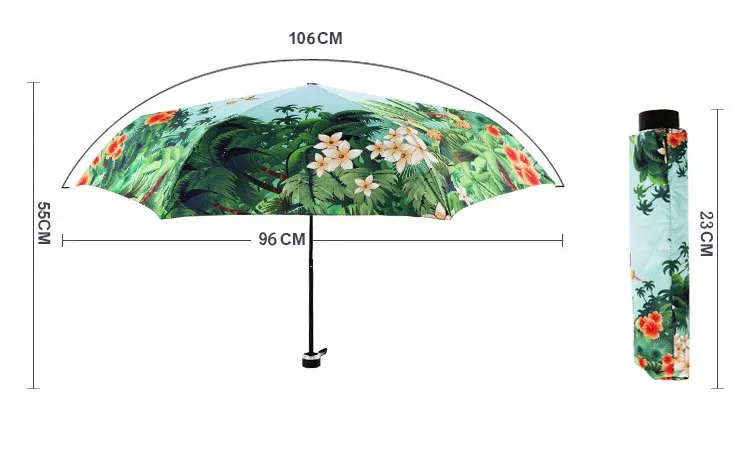 Райская птичка зонтик девушка декора | Дом и сад