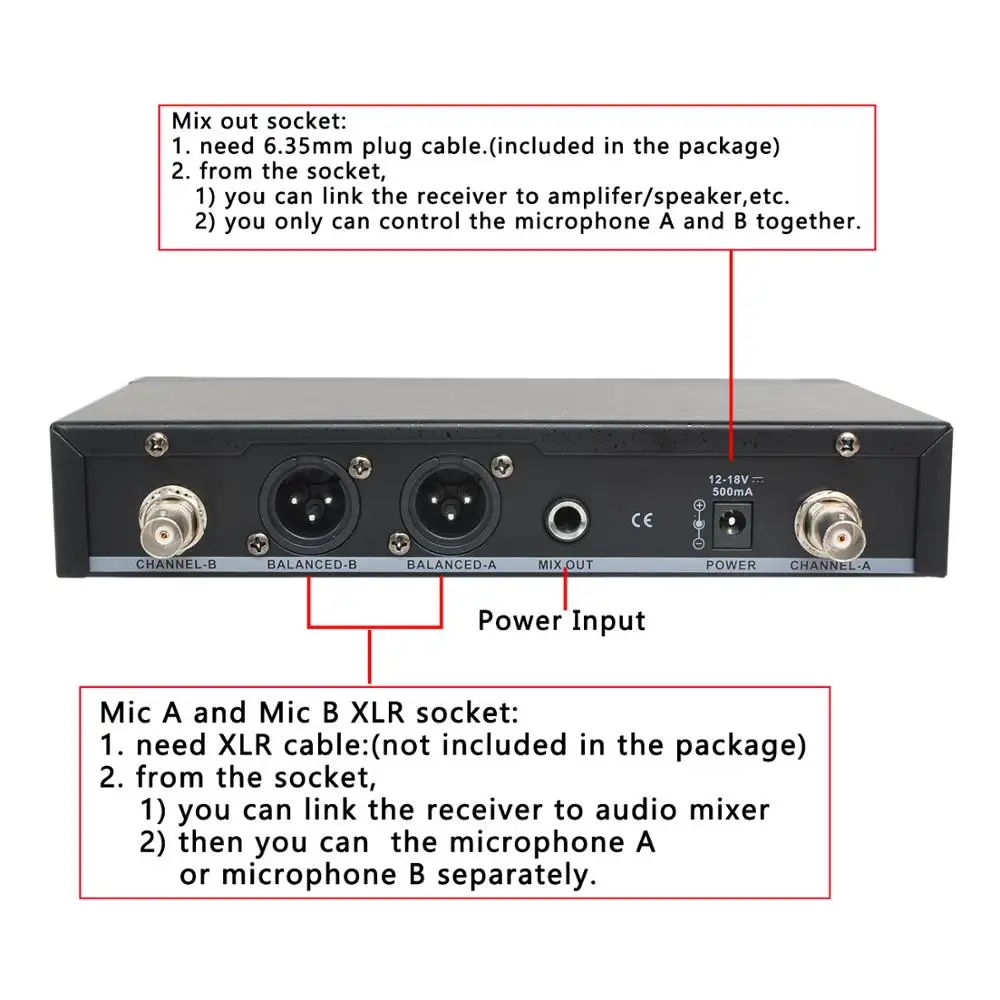 FB U11 UHF Беспроводная микрофонная система 2 канала 100 каналов IR частота