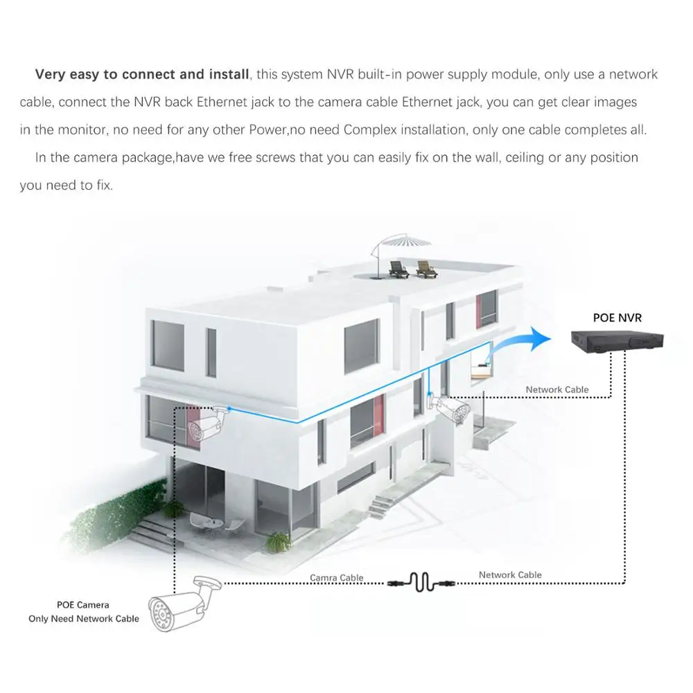 Eyes.sys Россия в наличии 4 шт. HD IR AUDIO 2.0MP 1920*1080P камера 4CH 5.0MP HDMI NVR система