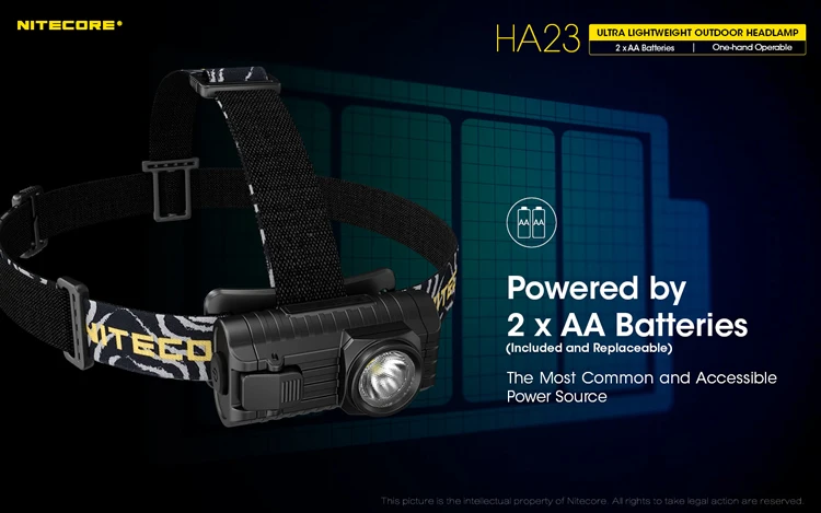 NITECORE HA23 250 люменов CREE XP-G2 S3 светодиодный налобный фонарь Водонепроницаемый 2х АА портативный светильник весовой дизайн прочный PC материал светильник