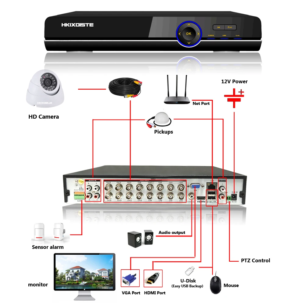 Камера видеонаблюдения hkixdiche камера ночного видения 16 каналов AHD 1080P DVR Sony 1200TVL HD HDMI