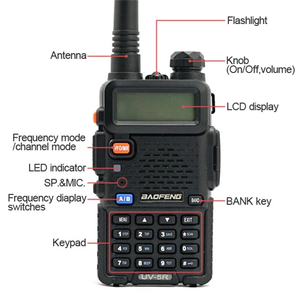 2 шт. BaoFeng UV 5R Двухдиапазонная рация VHF/UHF 136 174/400 520 МГц двухстороннее радио Ham
