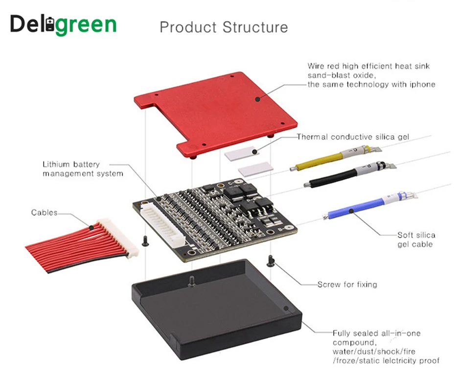 Deligreen 4S25A35A45A60A 12 в PCM/PCB/BMS для литиевой батареи 3 2 батарейный блок LiFePO4 отдельный