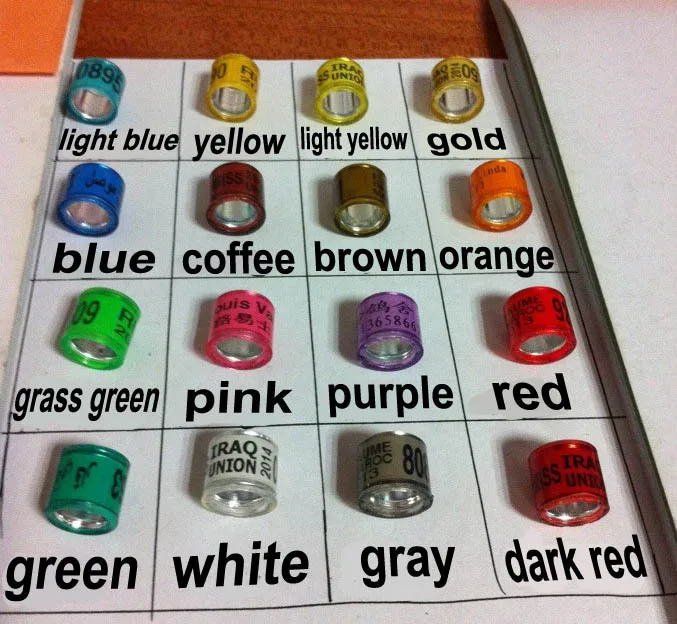 Персонализированное алюминиевое и пластиковое кольцо для птиц голубиных гонок