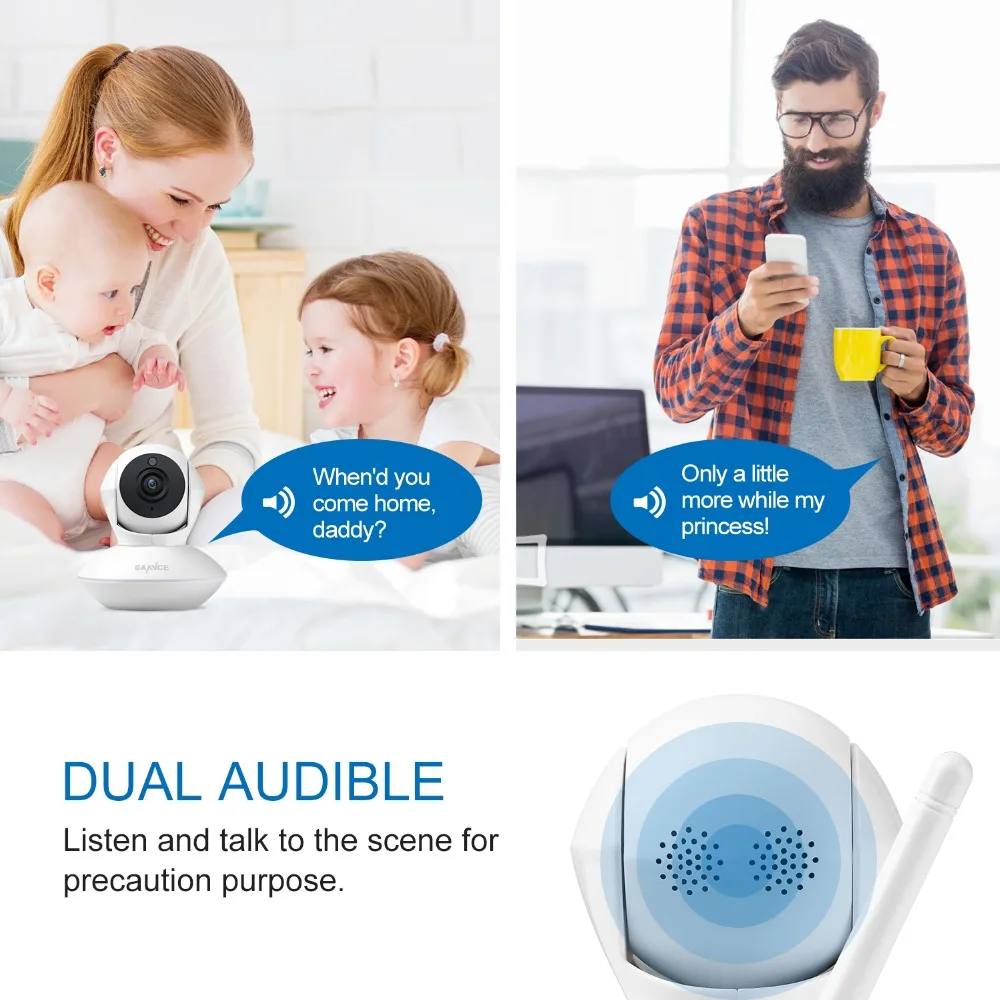 SANNCE 720P HD умная Беспроводная ip камера 1.0MP двухстороннее аудио ИК Ночное Видение wifi