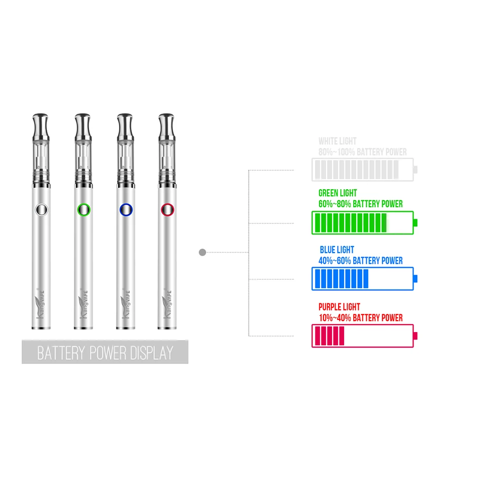 New Starter Kit Original kangvape K5 Vape Pen 350mAh preheat adjustable voltage Vaporizer E Cigarette vape pod vs w01 | Электроника