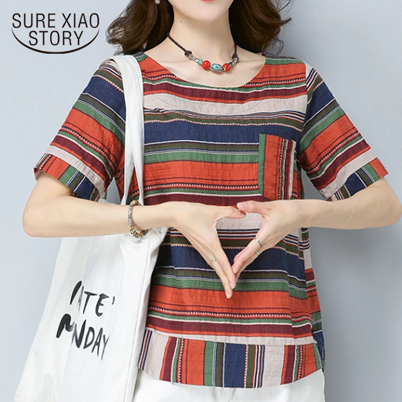 Большие размеры топы Модные женские блузки кружевная белая блузка рубашка с длинными рукавами Женские рубашки блузка Женская 1695 50