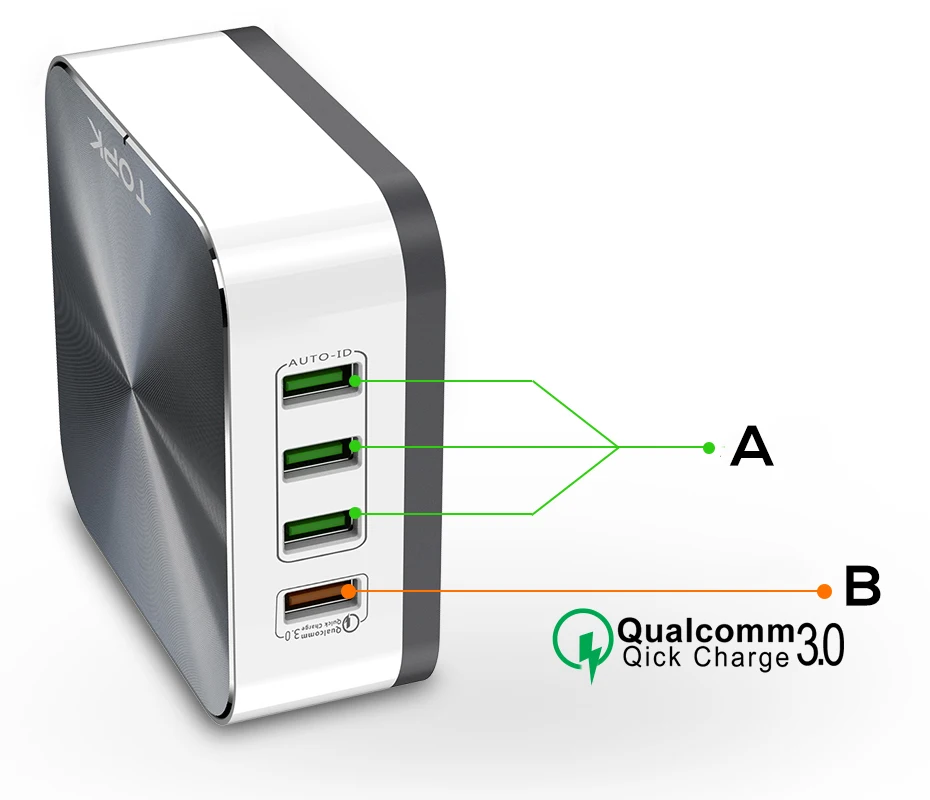 TOPK 8-Порты и разъёмы Quick Charge 3,0 USB Зарядное устройство ЕС США Великобритания AU Подключите Desktop Быстрый Телефон Зарядное устройство адаптер для iPhone samsung Xiaomi Huawe