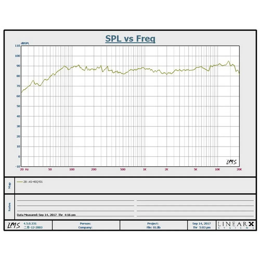 1 шт. 4 &quot25 Вт 8 Ом HIFI Полнодиапазонный аудио динамик вокальный стерео