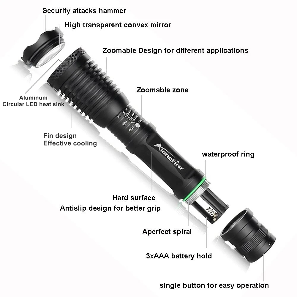Фонарик AloneFire E007 CREE XP L V6 T6 светодиодный рабочий зум фонарь светильник лампа для
