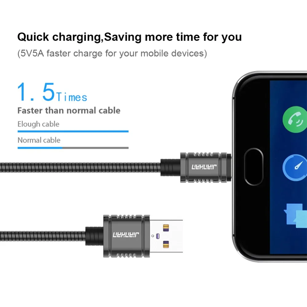 3A type C USB 2,0 кабель USB C провод для huawei Honor 5a Быстрая зарядка металлический провод для samsung s9 Note 3A Быстрая зарядка