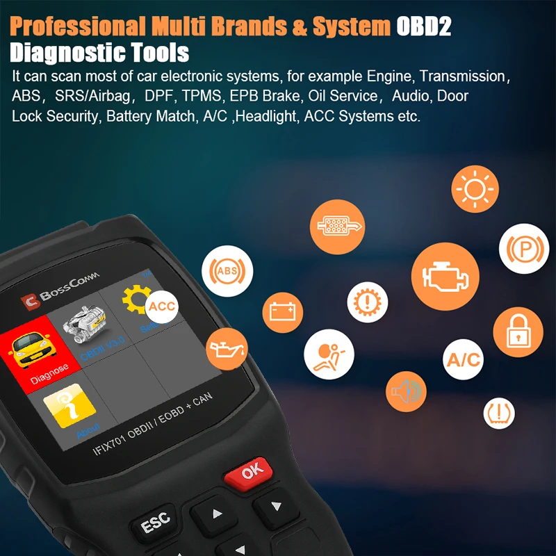 Автоматический диагностический инструмент Autek IFIX701 OBD2 поддержка ABS SAS EPB DPF SRS