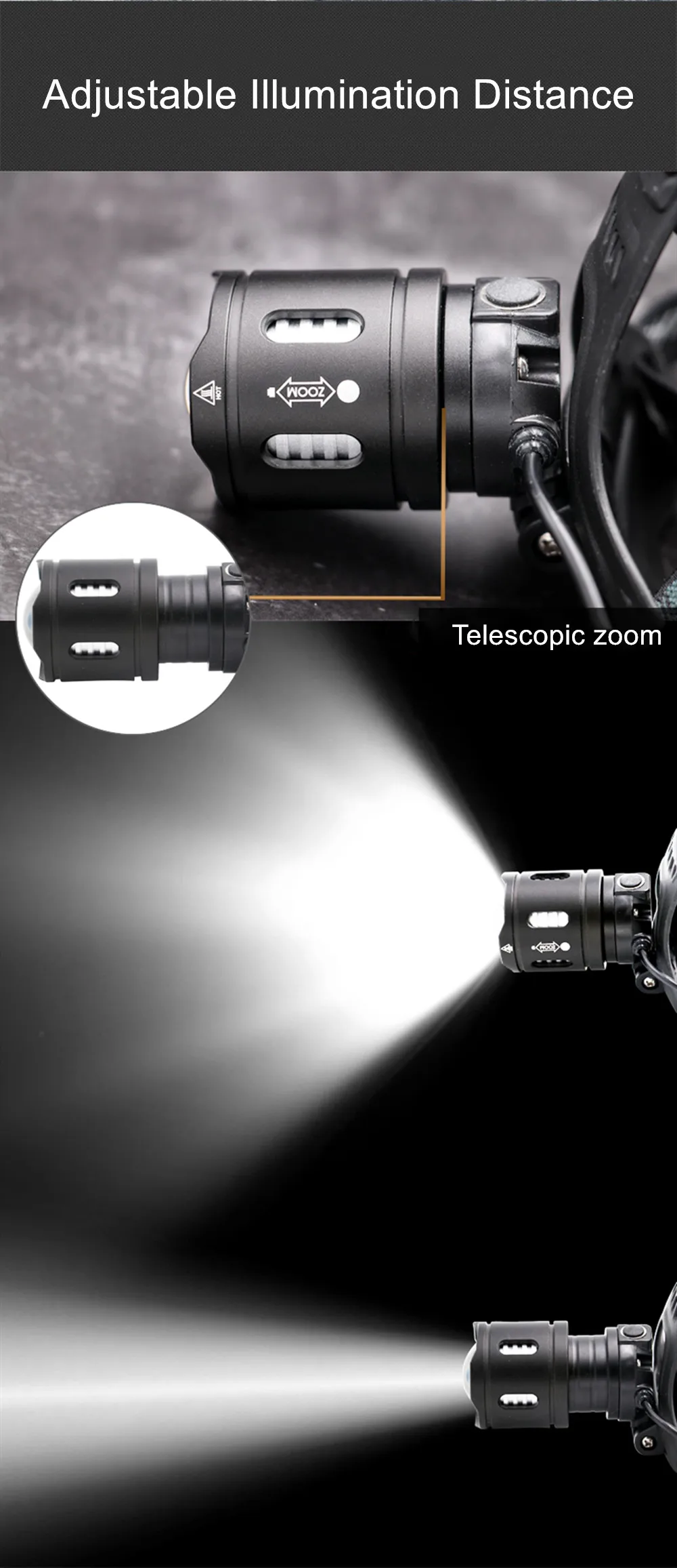 Мощный светодиодный налобный фонарь XHP70.2 XHP50, налобный фонарь с зумом, налобный фонарь, фонарь с аккумулятором 18650, Перезаряжаемый USB фонарь