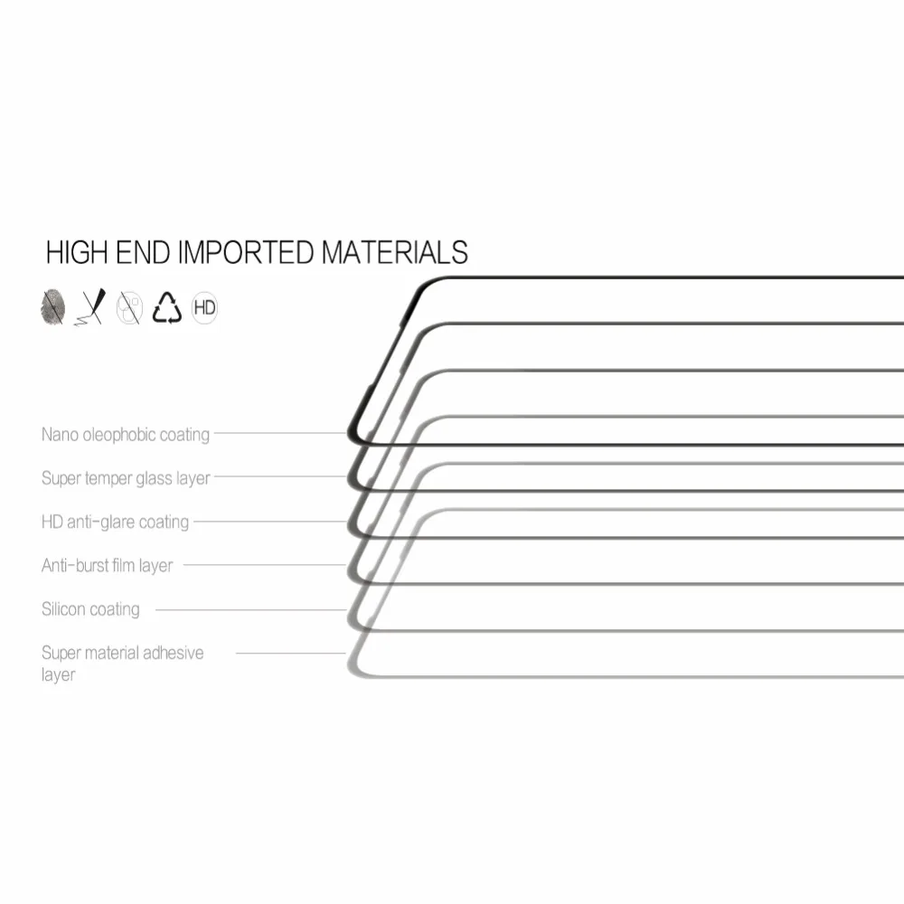 Glass Screen Protector for VIVO NEX Dual Display Version Nillkin Anti-Explosion CP+ 2.5D Full Cover Tempered film | Мобильные