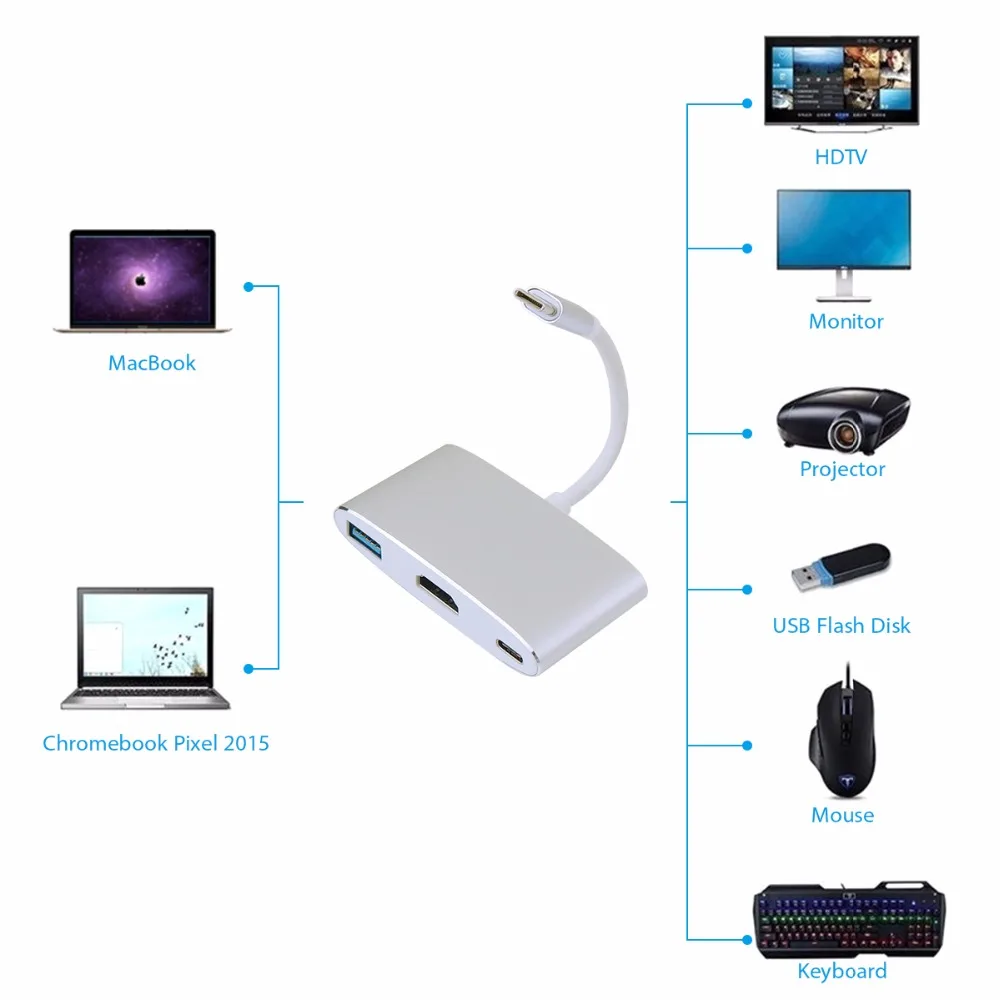 JZYuan USB C 3,1 к HDMI 4 к цифровой AV многопортовый адаптер USB 3,0 Тип C PD концентратор адаптер конвертер для Macbook хромированная книга