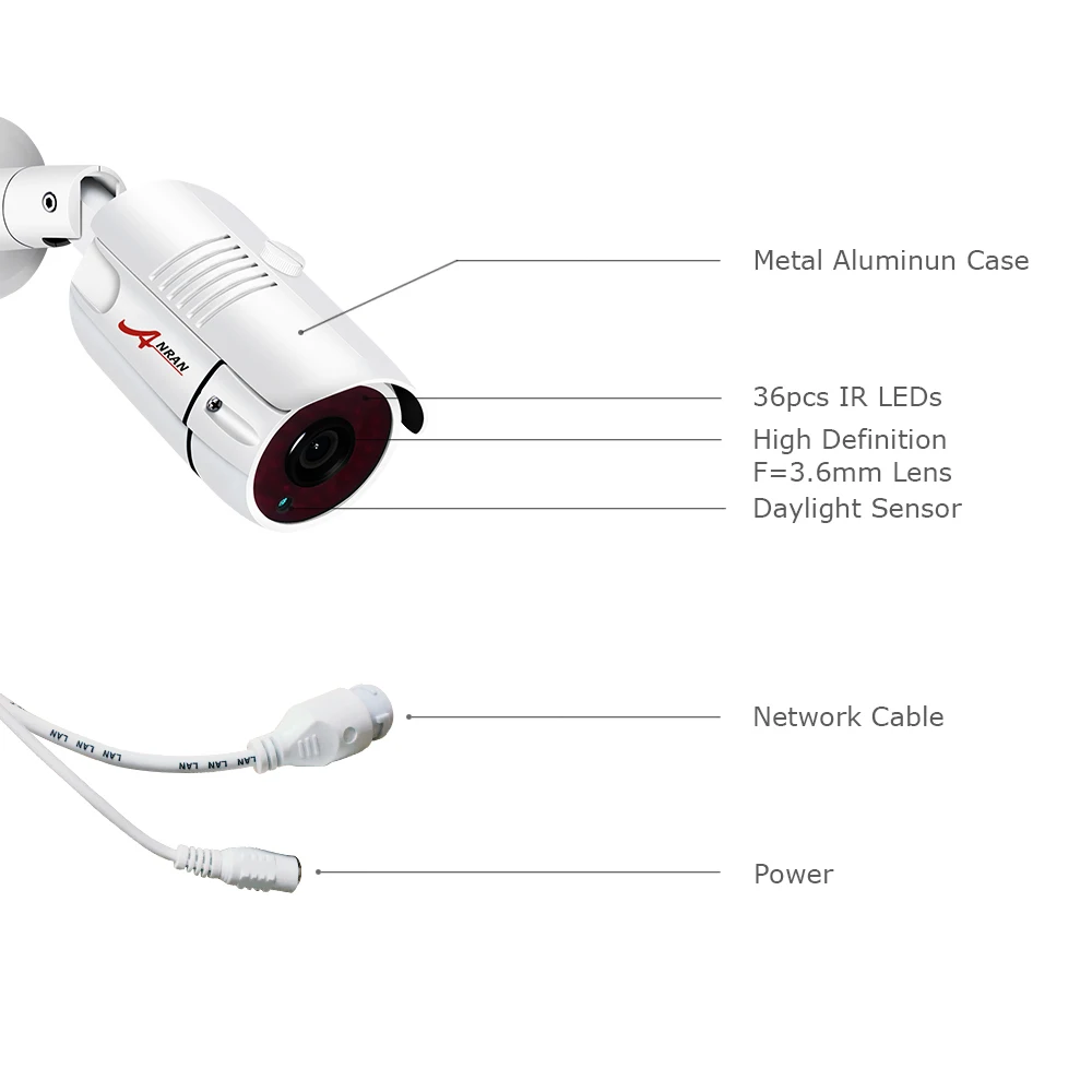 ANRAN ONVIF ip камера POE H.265 5MP безопасности наружная ночного видения CCTV видеонаблюдения