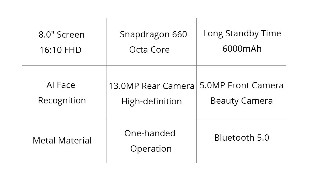 Xiaomi mi Pad 4 планшетный ПК 8,0 ''mi UI 9 Qualcomm Snapdragon 660 Восьмиядерный 4 Гб 64 Гб 5,0 МП LTE+ WiFi 4G Phablet Dual WiFi