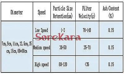 Качественная фотография 100 листов диаметром 7 см|sheets|sheet of papersheet paper |
