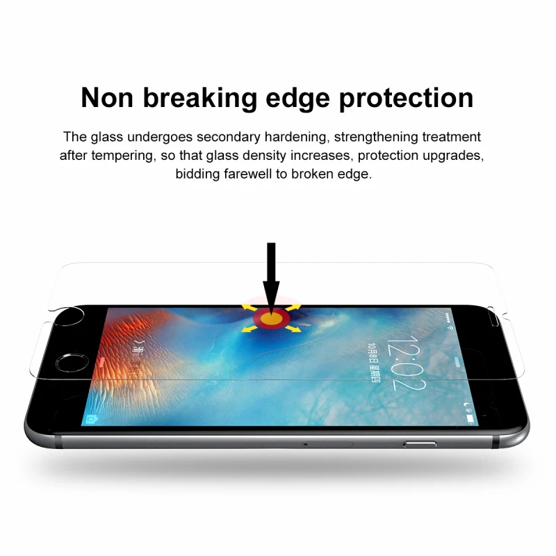 Baseus Премиум 0.15 мм Протектор Экрана Для iPhone 7 Закаленное Стекло Plus Края Против