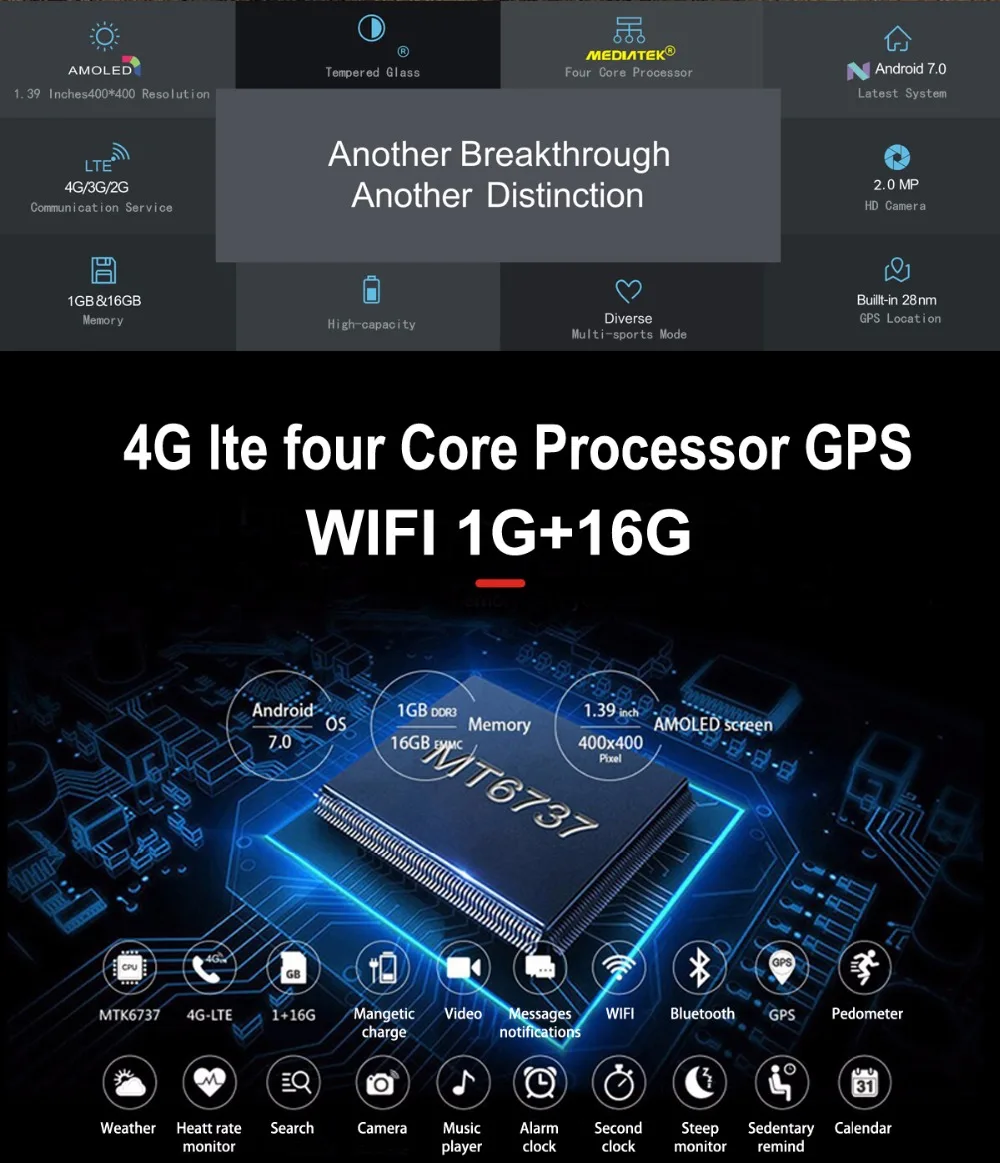 I7 Смарт-часы Android 7,0 Четырехъядерный 4G SmartWatch телефон трекер сердечного ритма gps wifi Bluetooth relogios для samsung gear S3