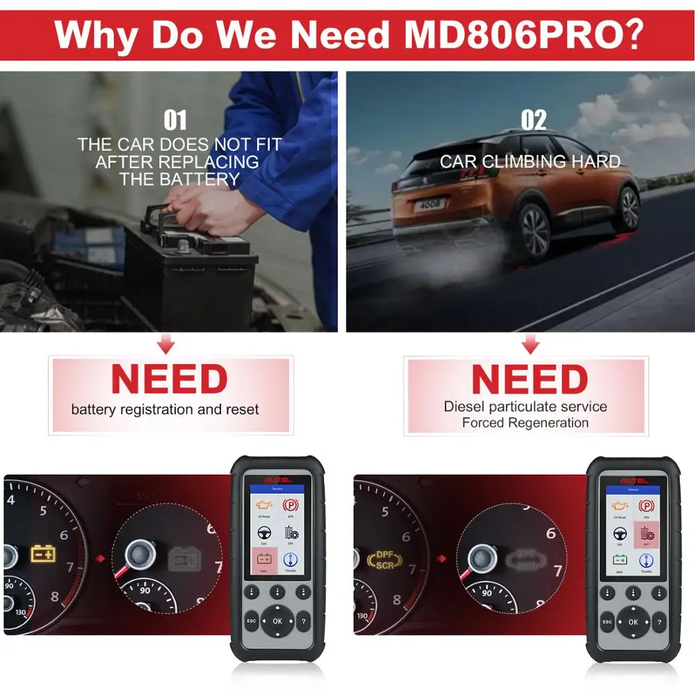 Autel MD806 Pro Obd2 сканер диагностический инструмент Автомобильная диагностика полная