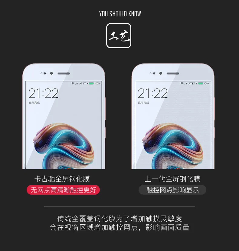 Carkoci для Xiaomi mi A1 стекло Xiaomi mi 5X закаленное стекло Полный экран протектор пленка Защитное стекло для Xiaomi mi 5X mi A1