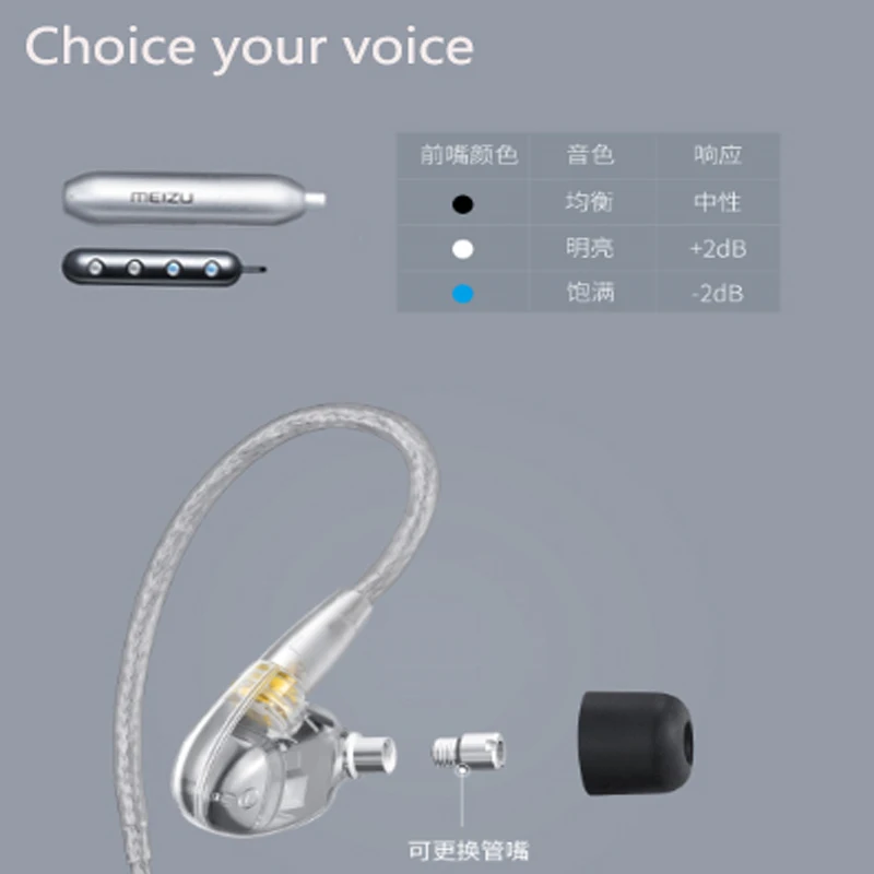 Оригинальные meizu LIVE наушники HiFi профессиональные мониторные наушники четыре единицы сбалансированные арматурные наушники для apple meizu huawei