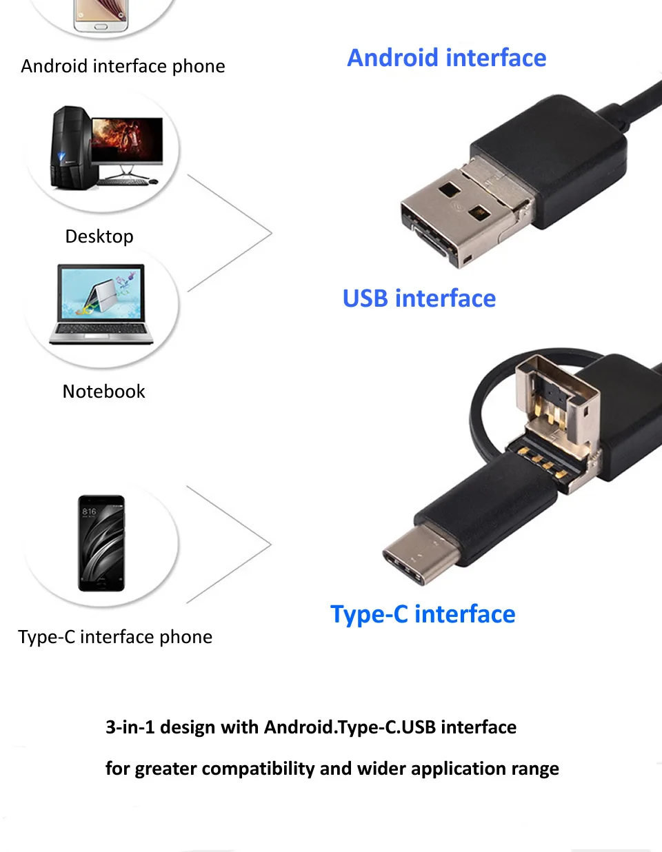 Эндоскоп камера 7 мм 3 в 1 USB мини-видеокамеры IP67 Водонепроницаемый 6 светодиодный бороскоп Инспекционная камера для Windows Macbook PC Android